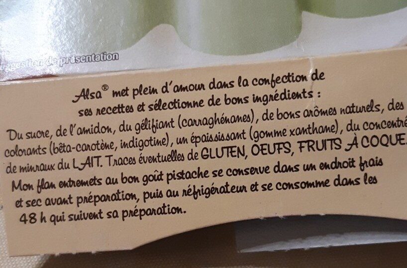 Additives