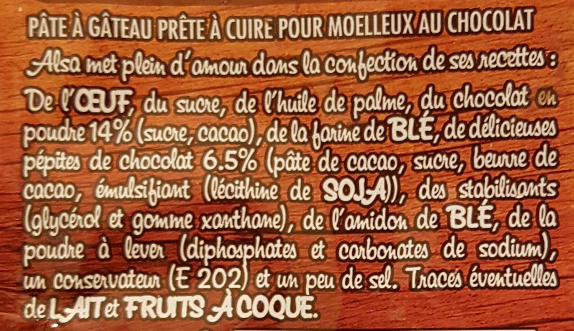 Additives