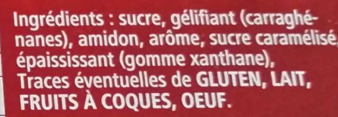 Additives