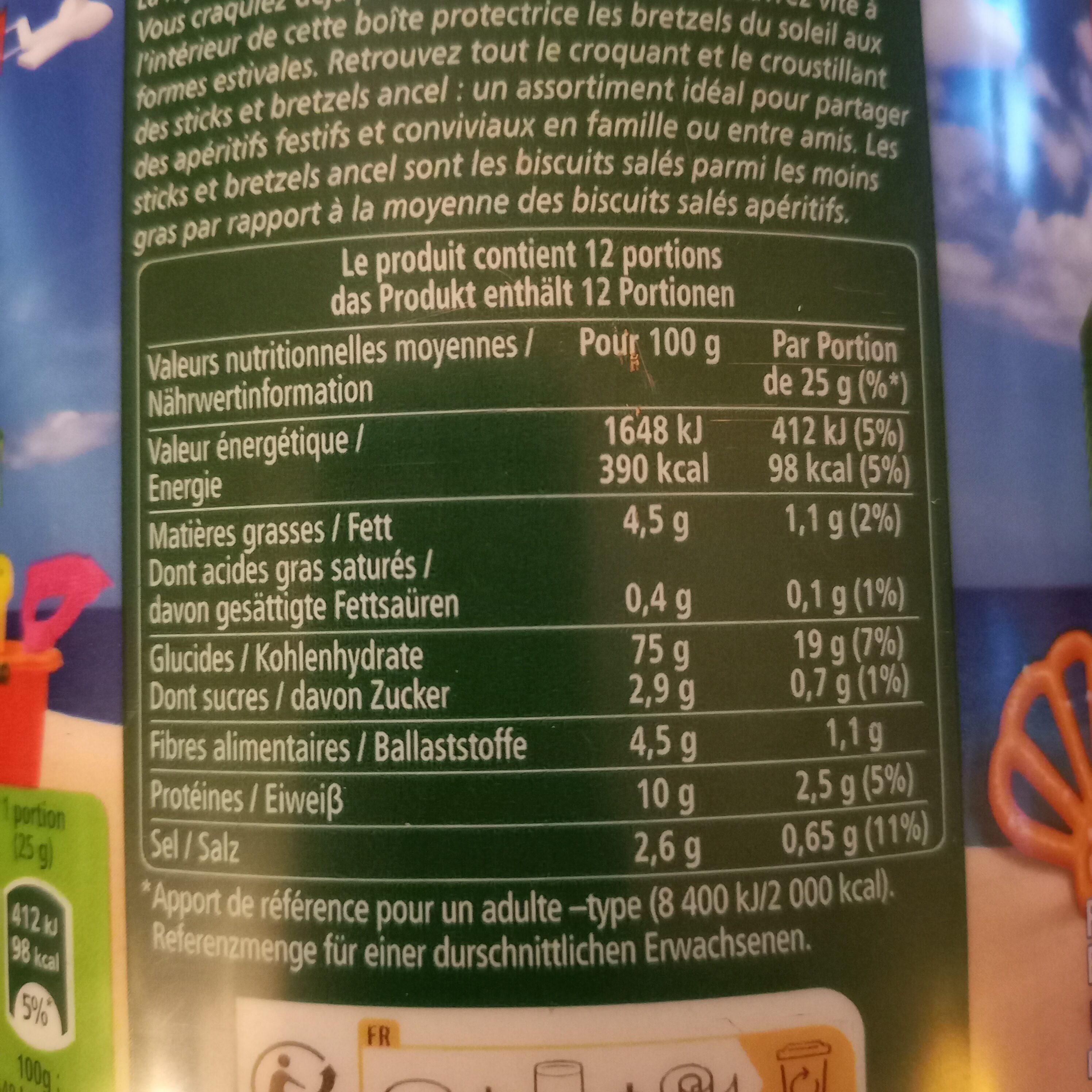 Allergens
