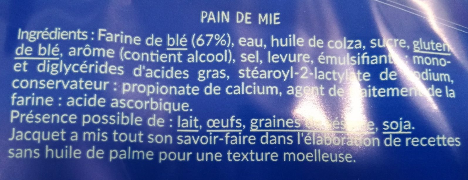 Additives