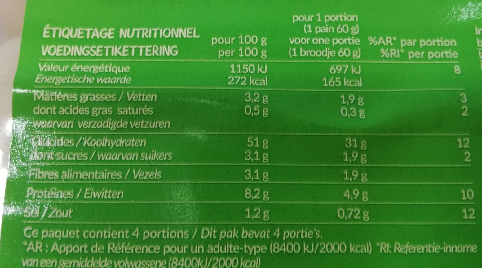 Allergens