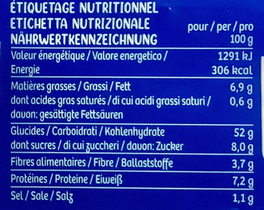 Allergens