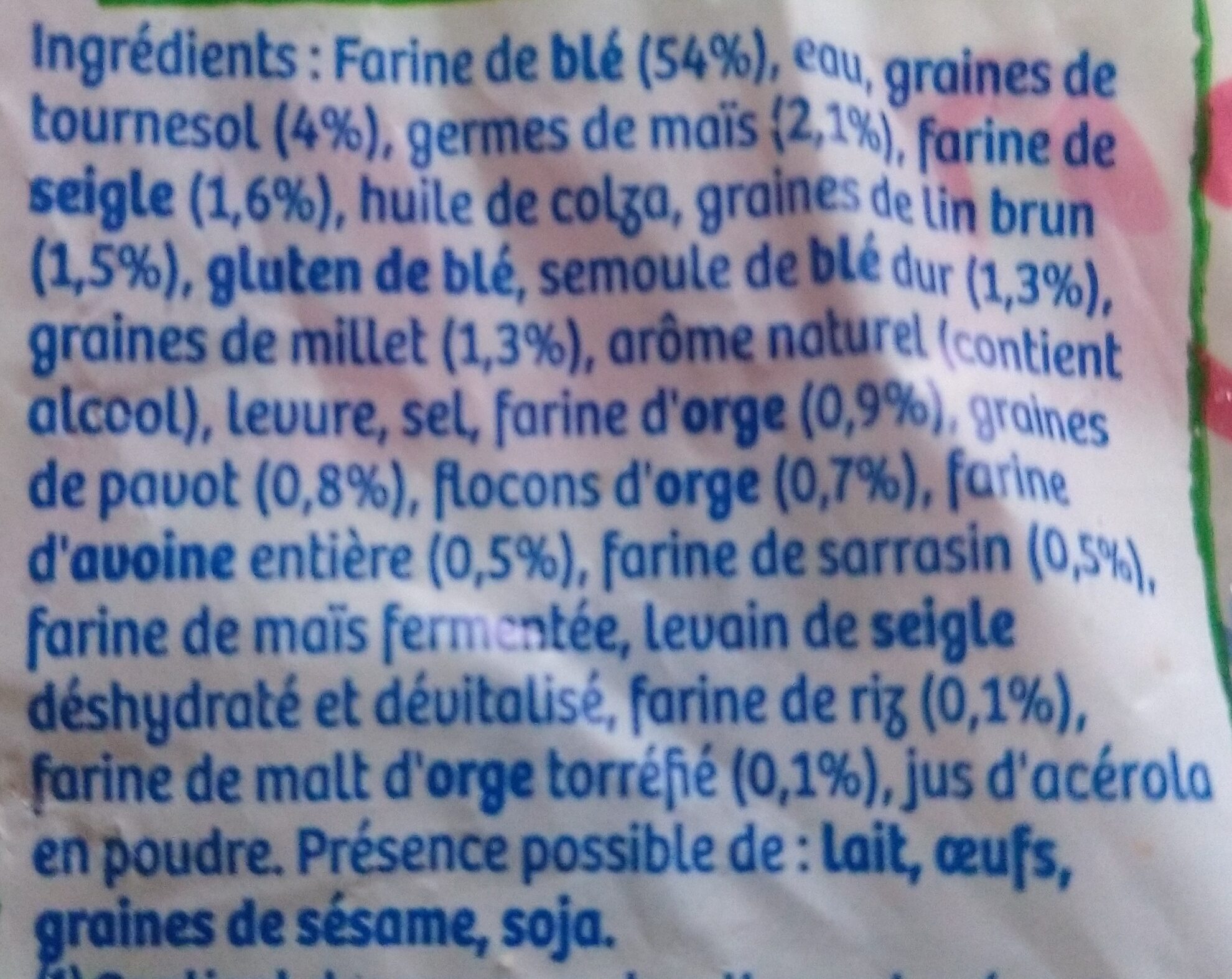 Additives