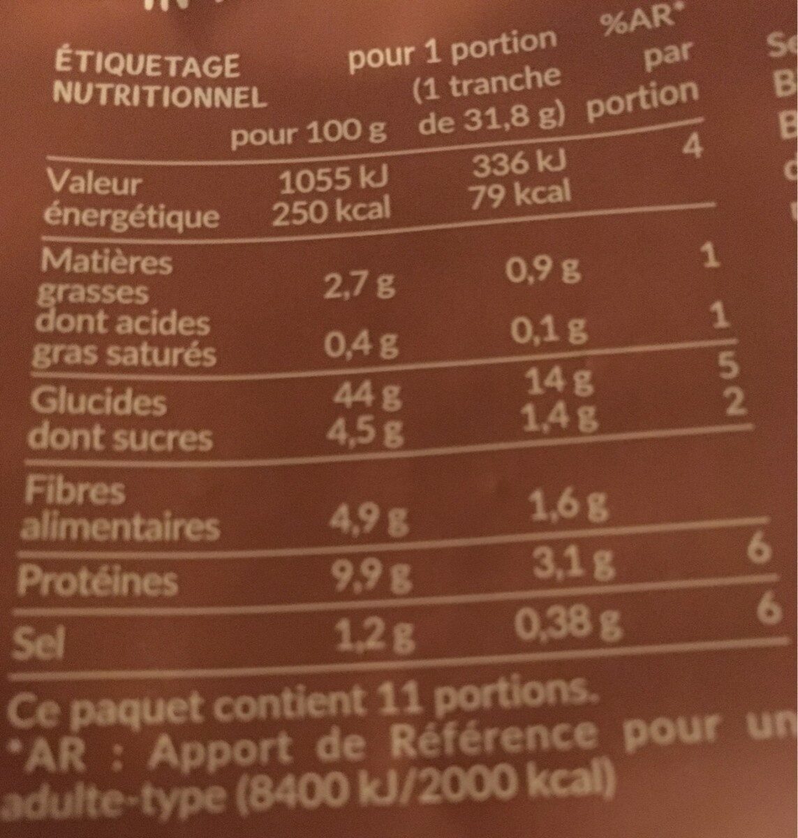 Allergens