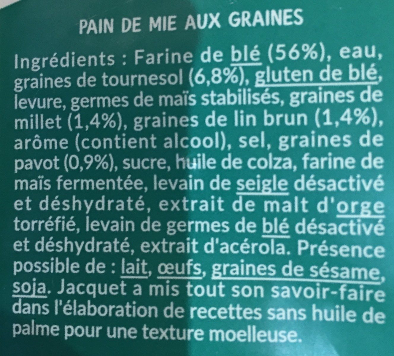 Additives