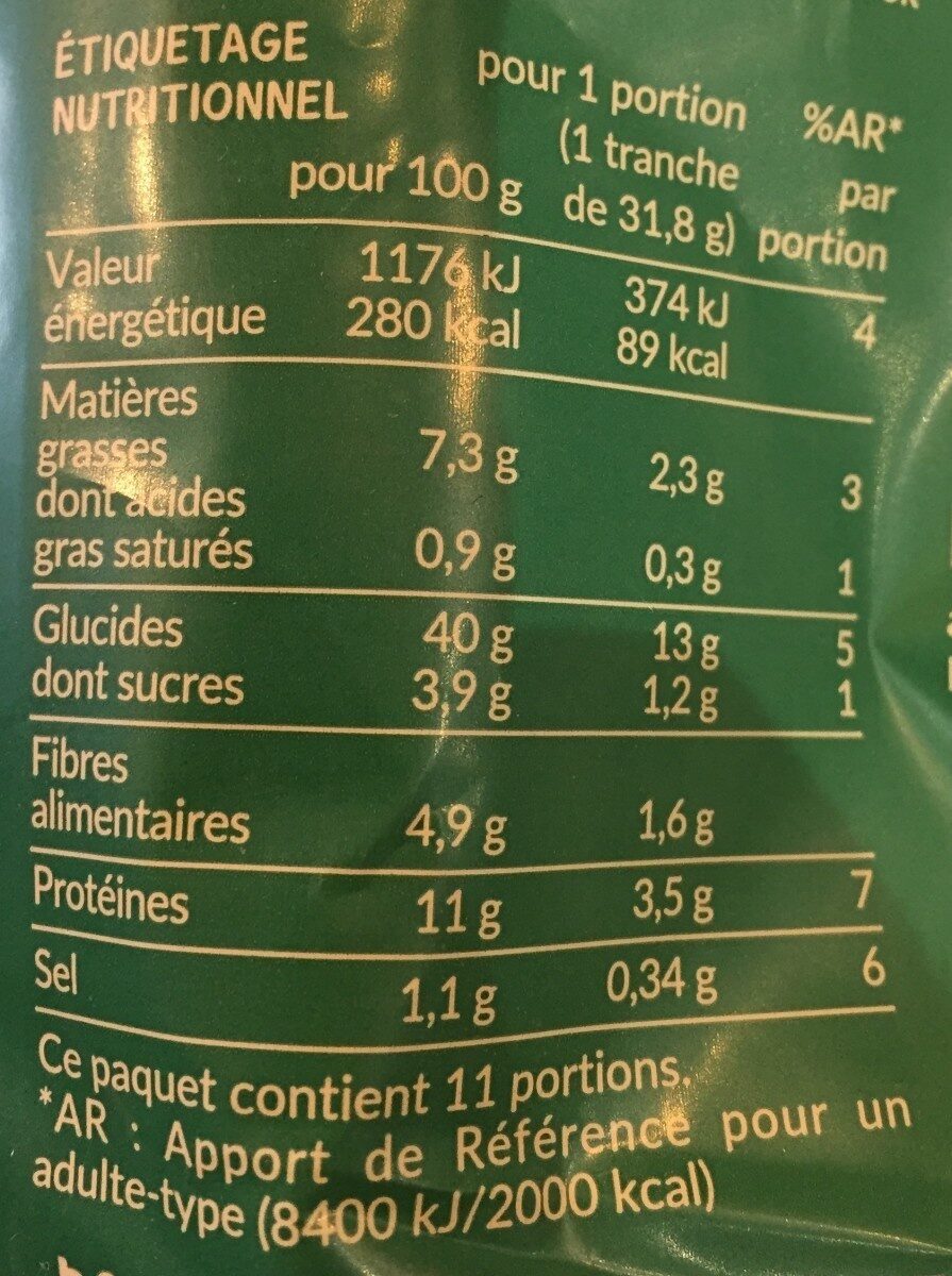 Allergens