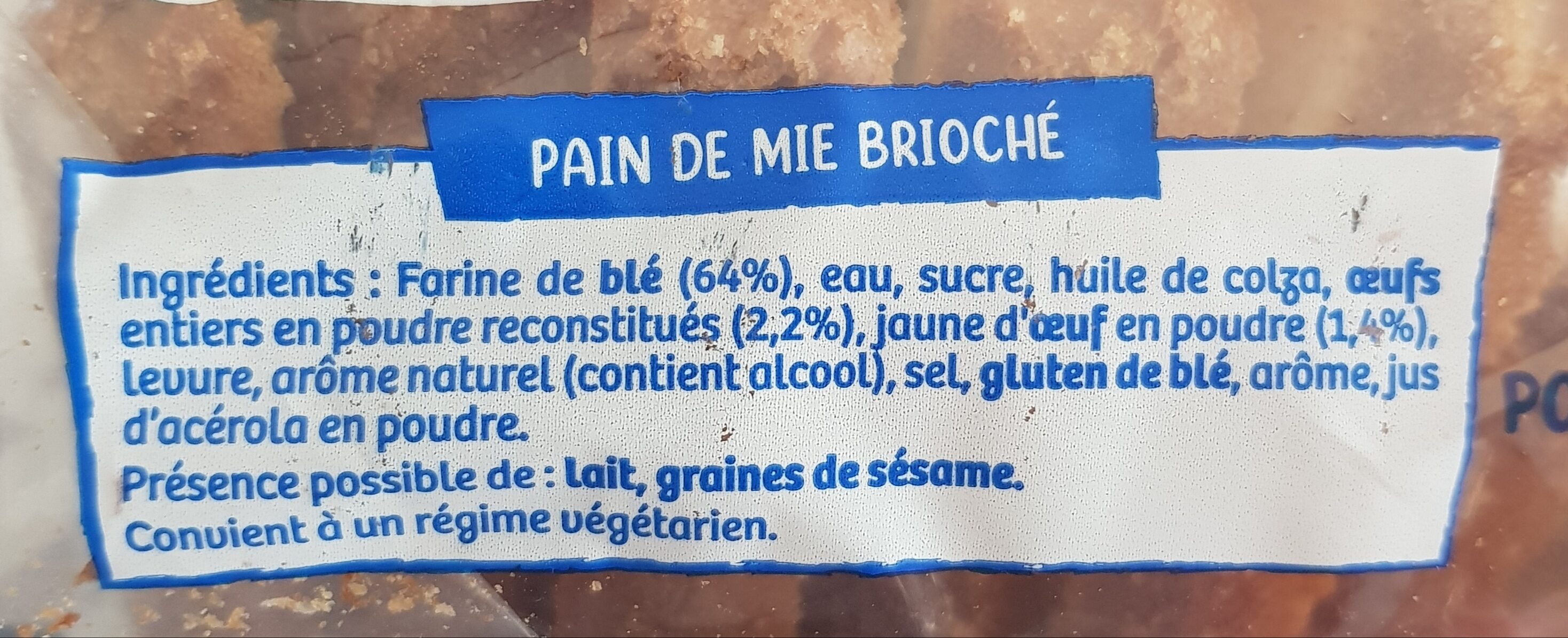 Additives