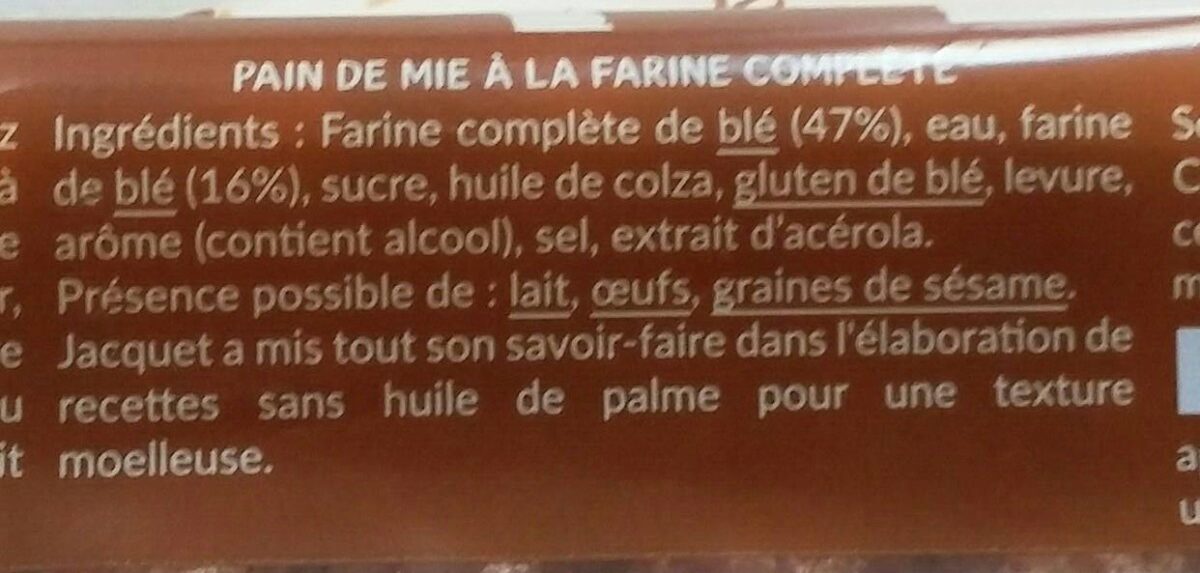 Additives