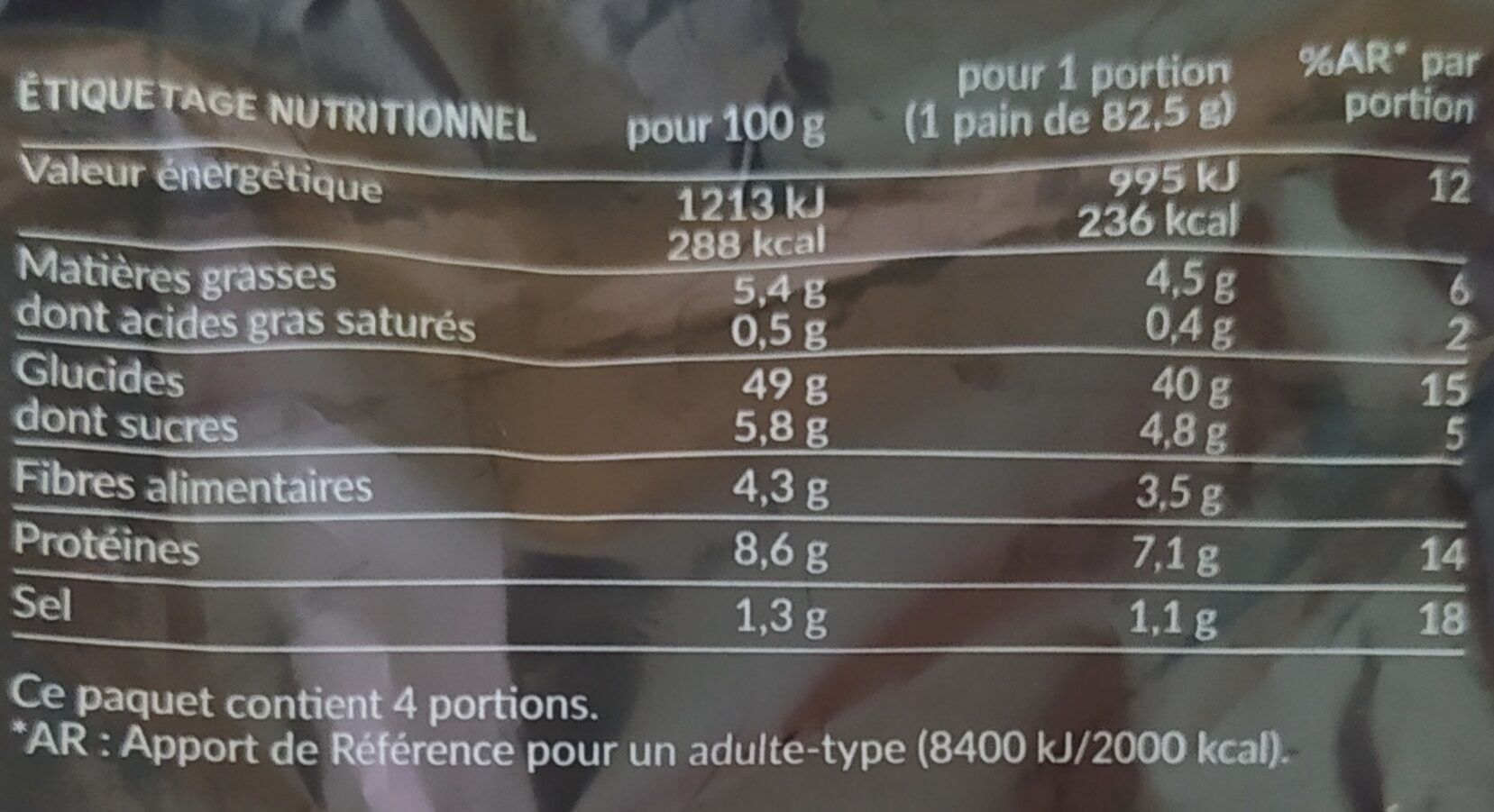 Allergens