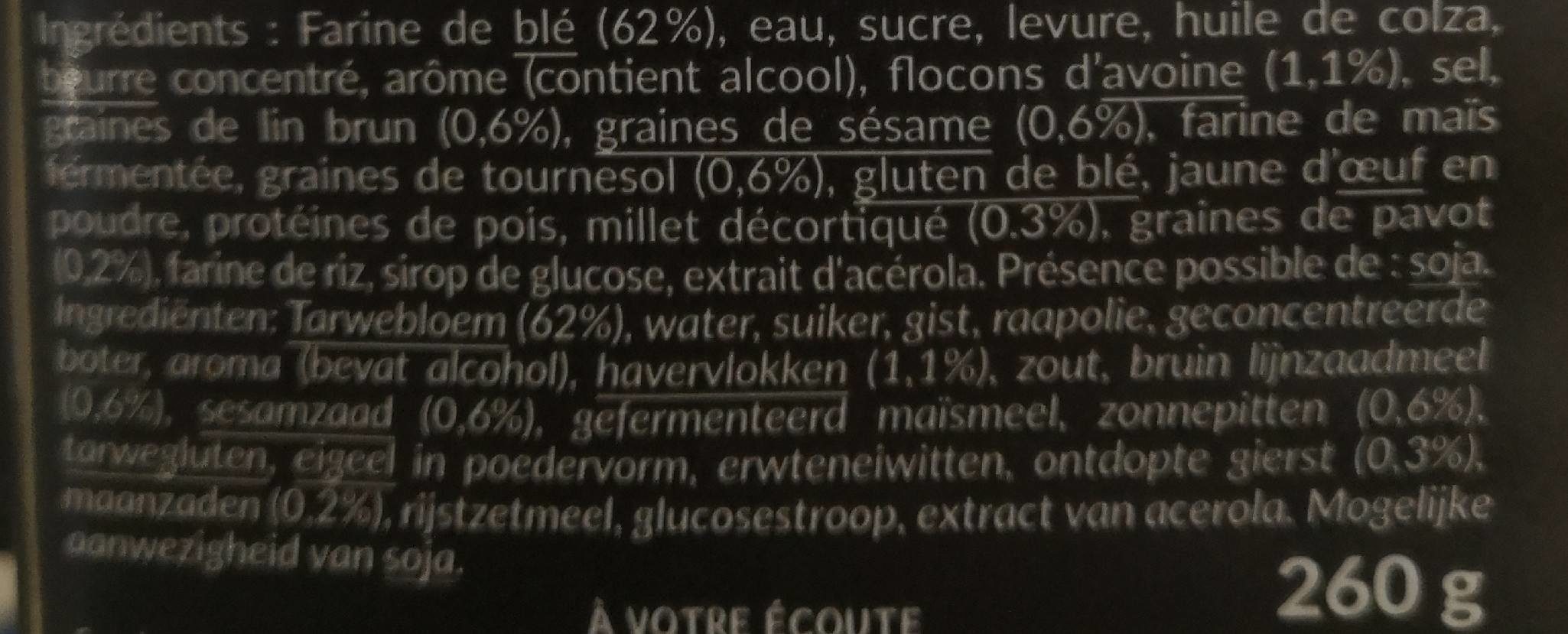 Additives