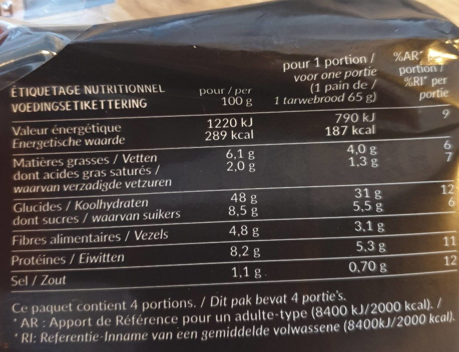 Allergens