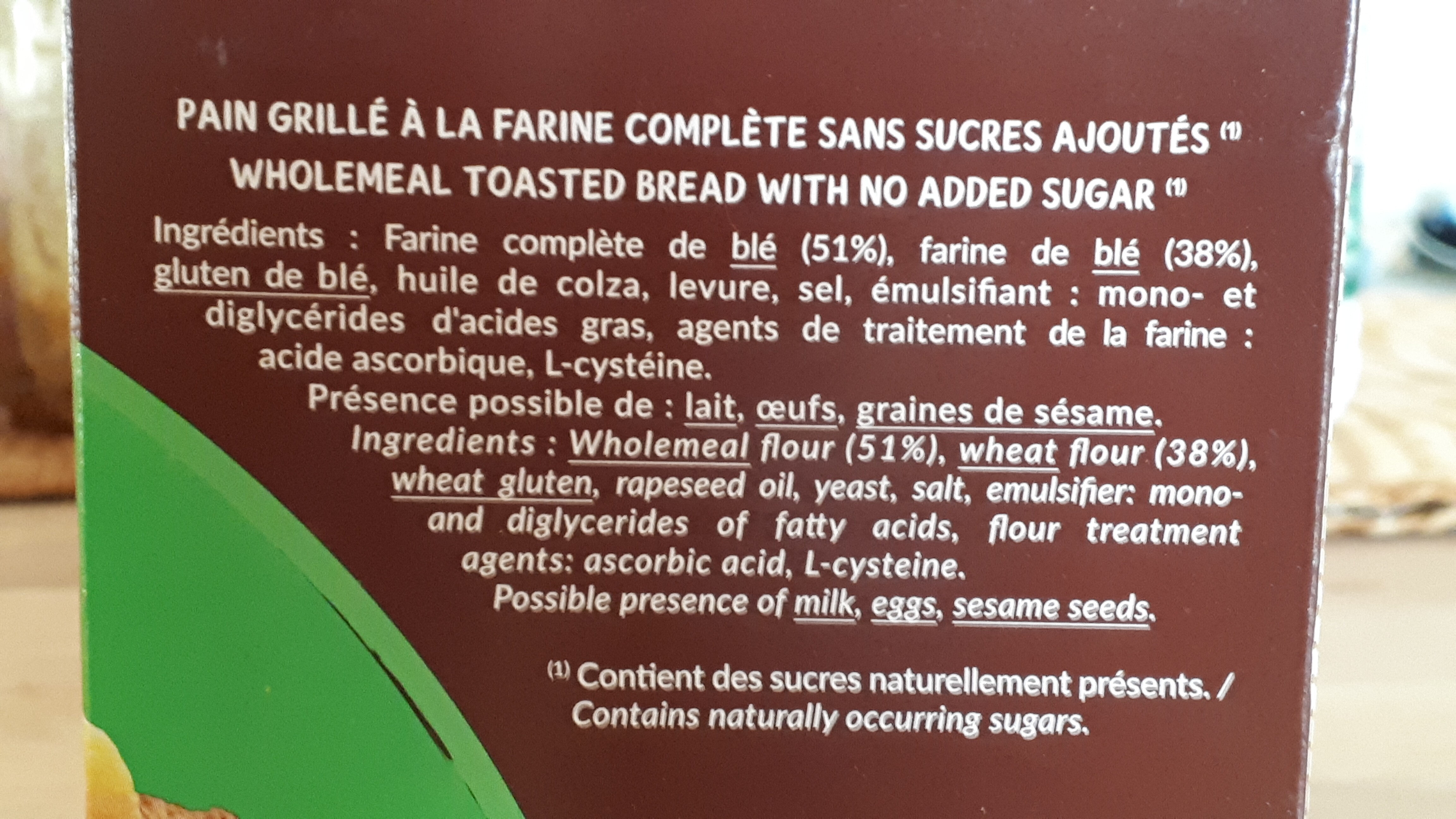 Additives