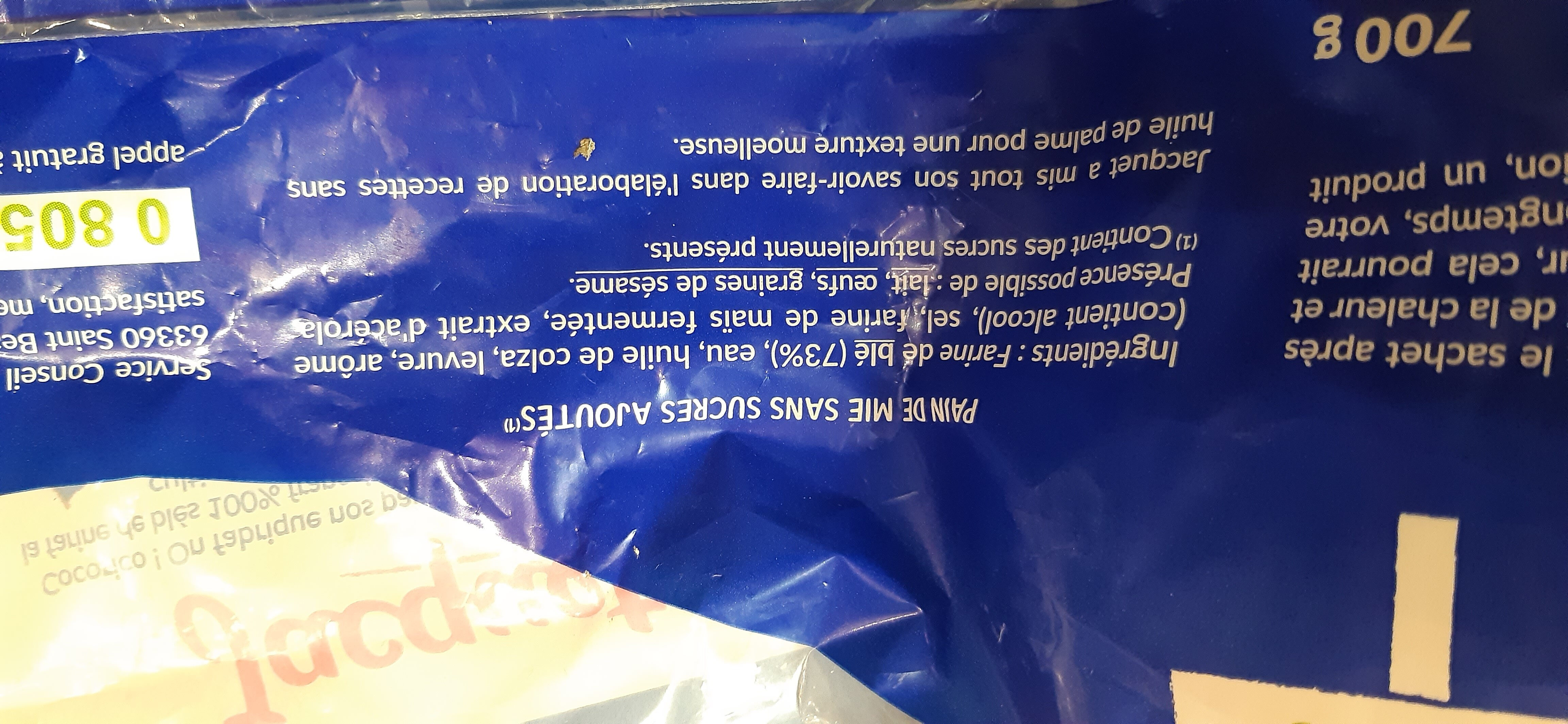 Additives