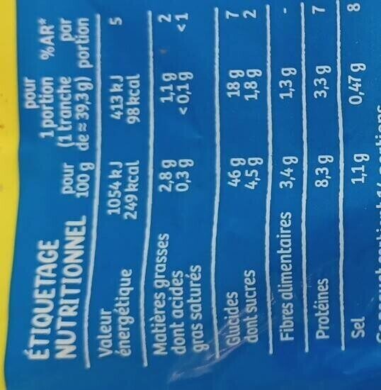 Allergens