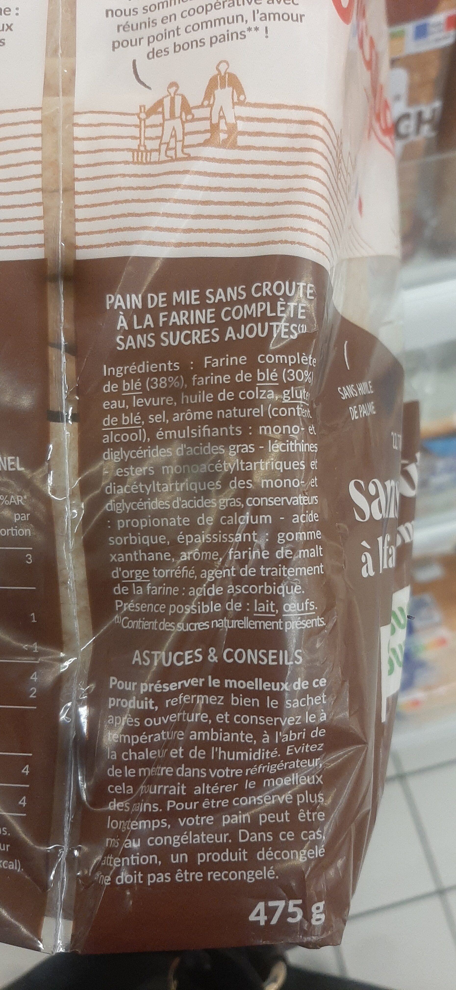 Additives