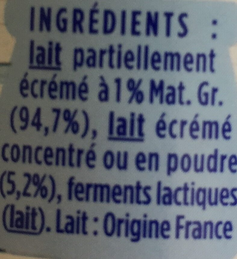 Additives