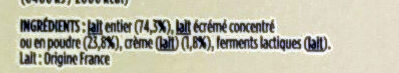 Additives