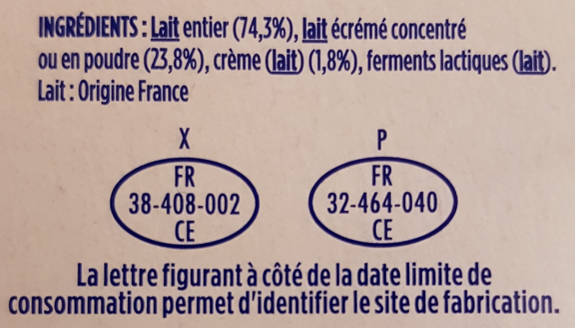 Additives
