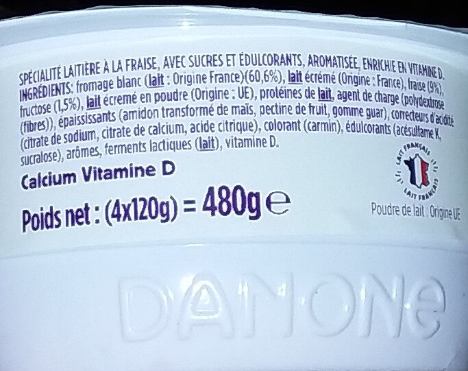 Additives