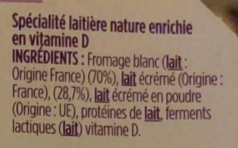 Additives