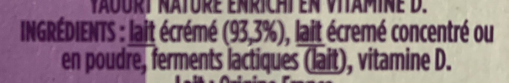 Additives