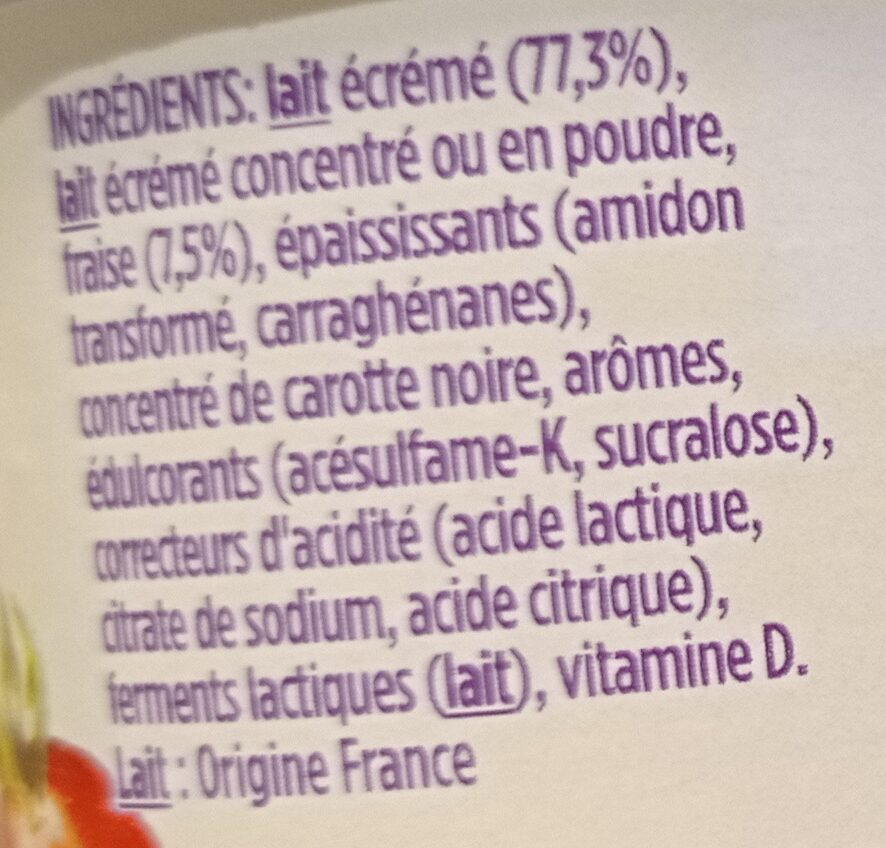 Additives