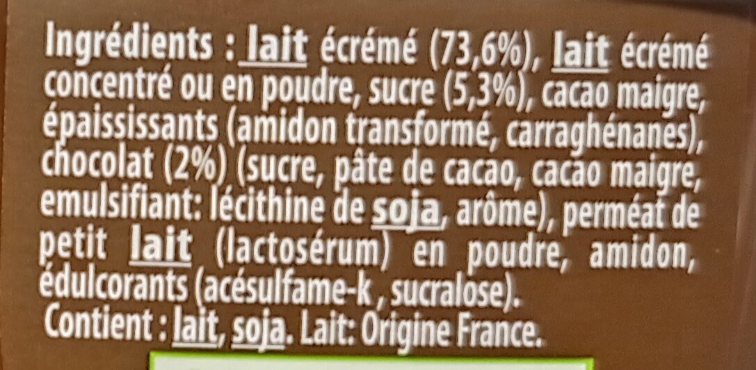 Additives