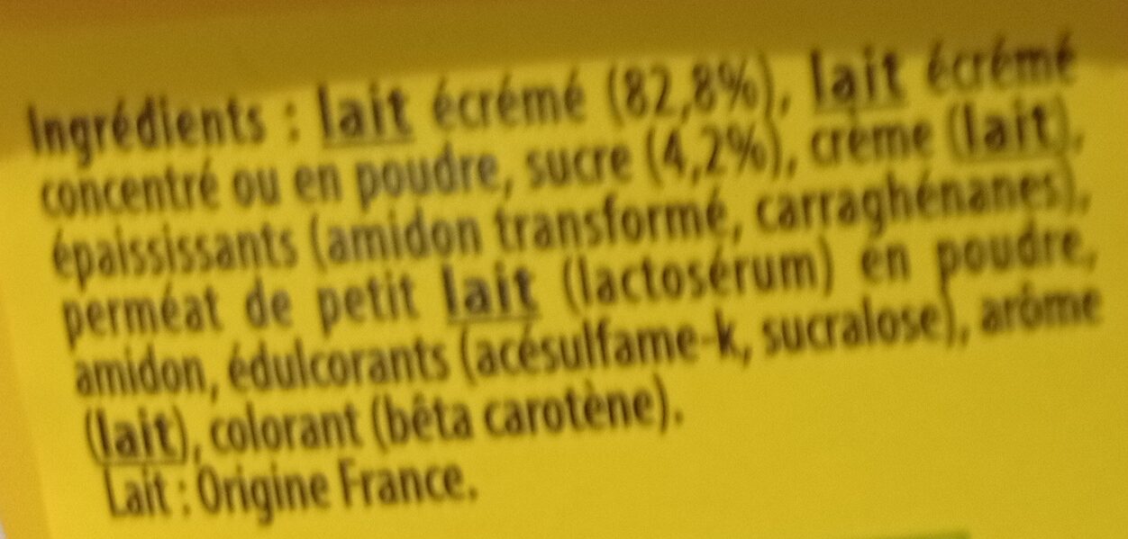 Additives