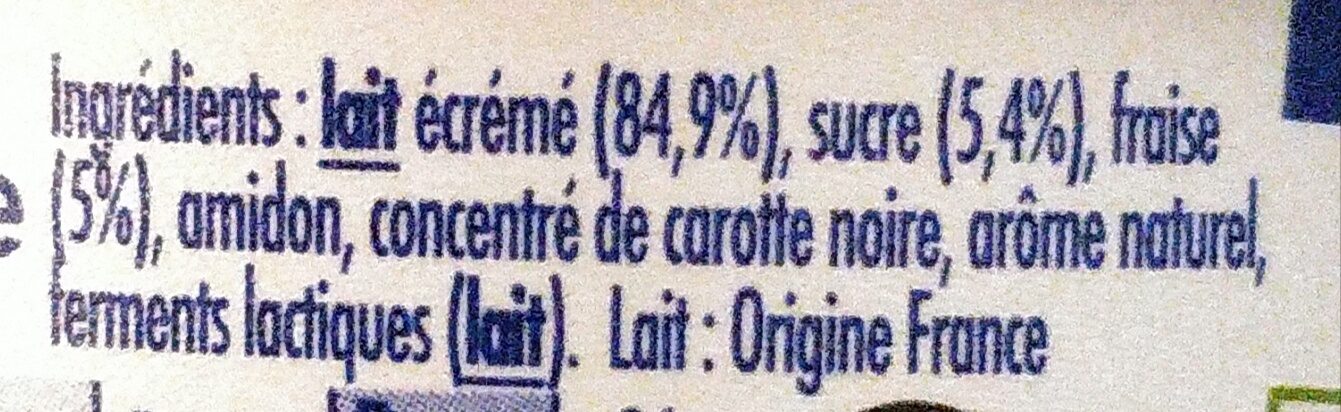 Additives