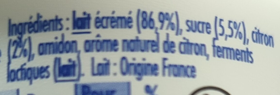 Additives