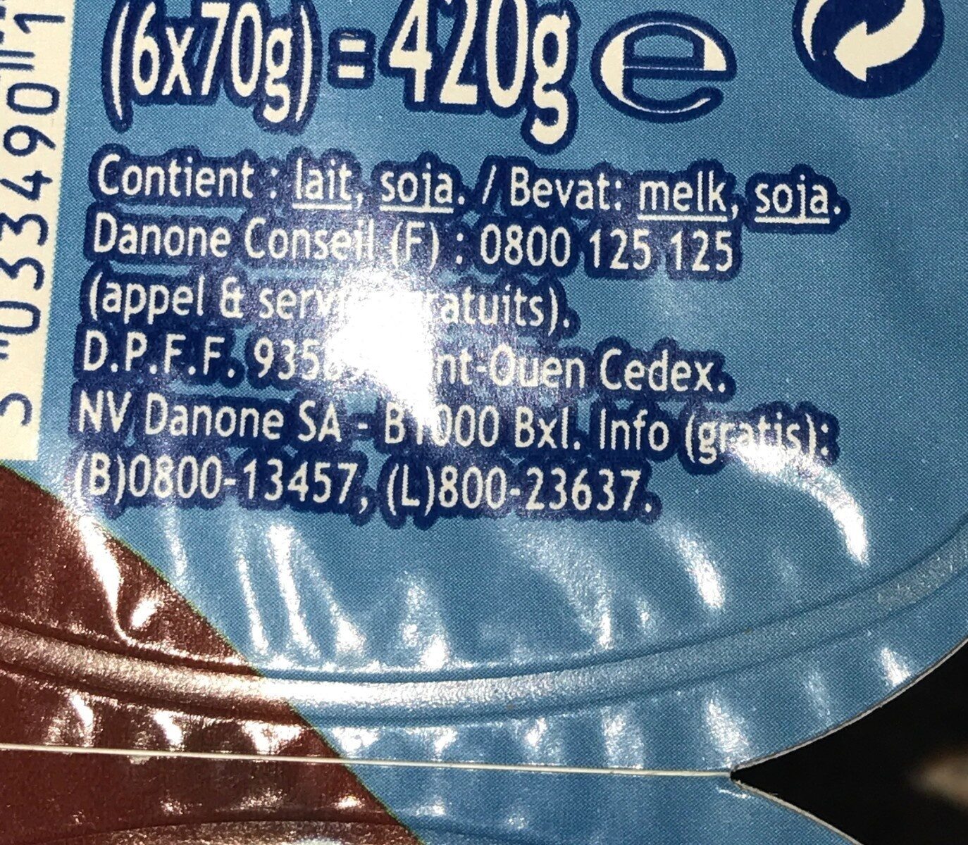 Allergens