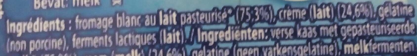 Additives