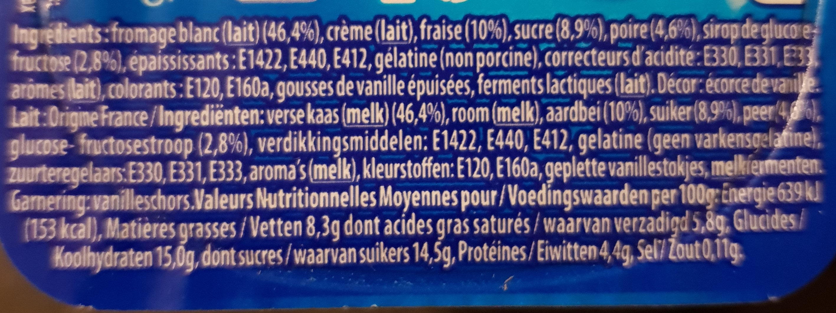 Additives