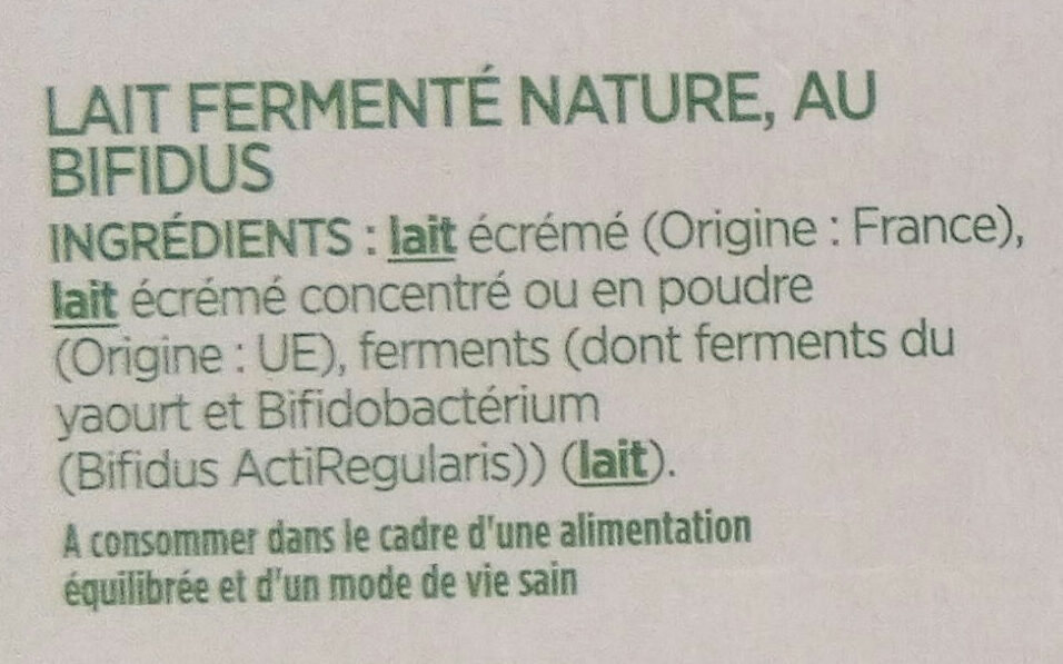 Additives