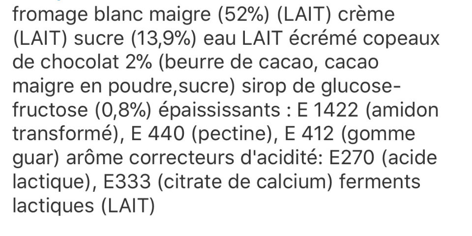 Additives