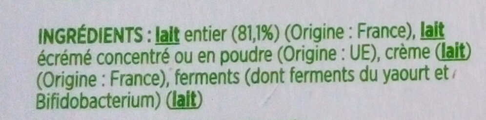 Additives