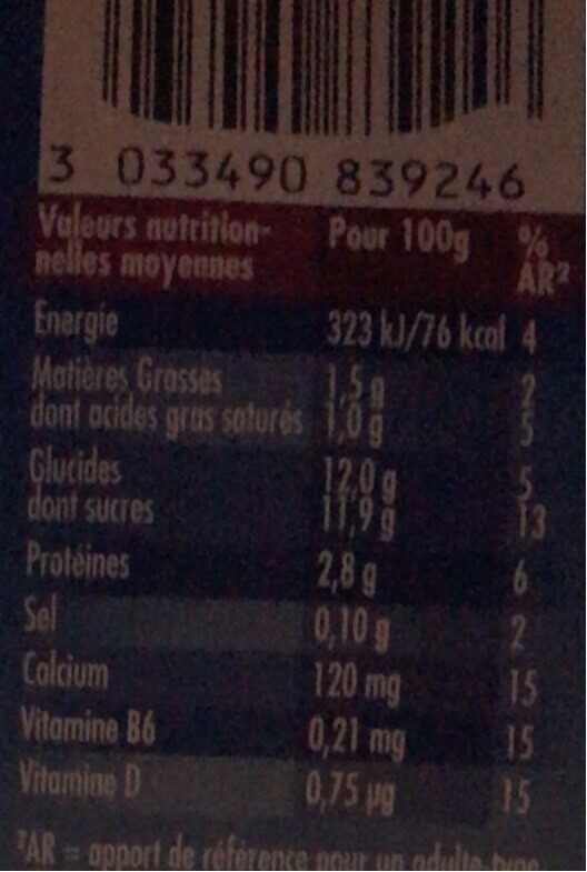 Allergens