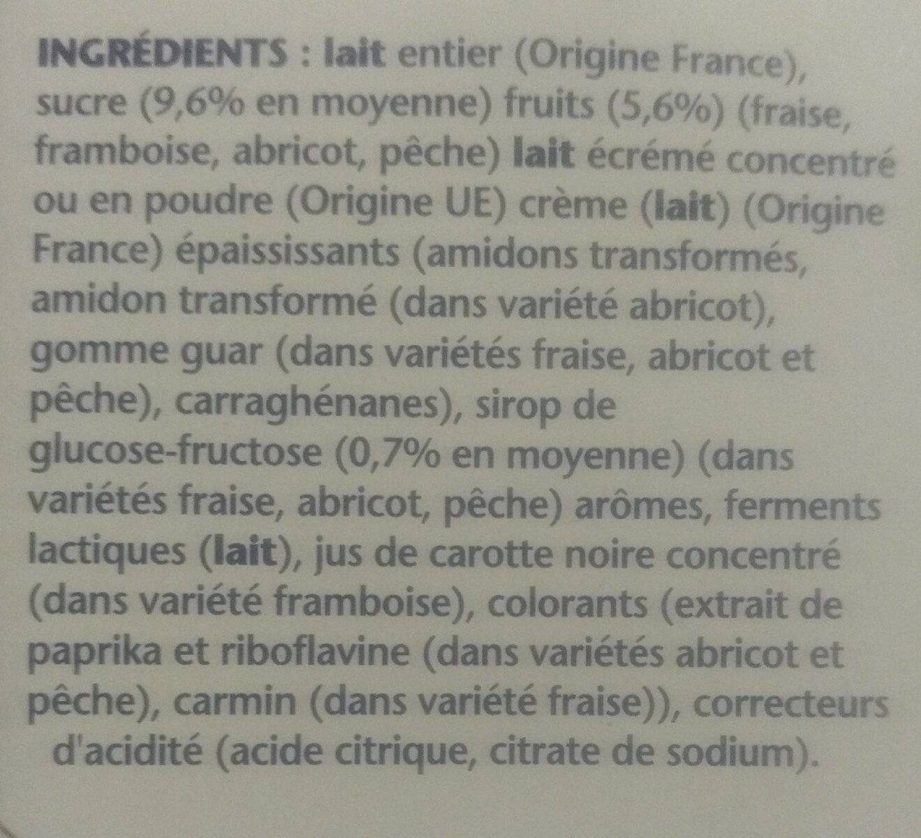 Additives