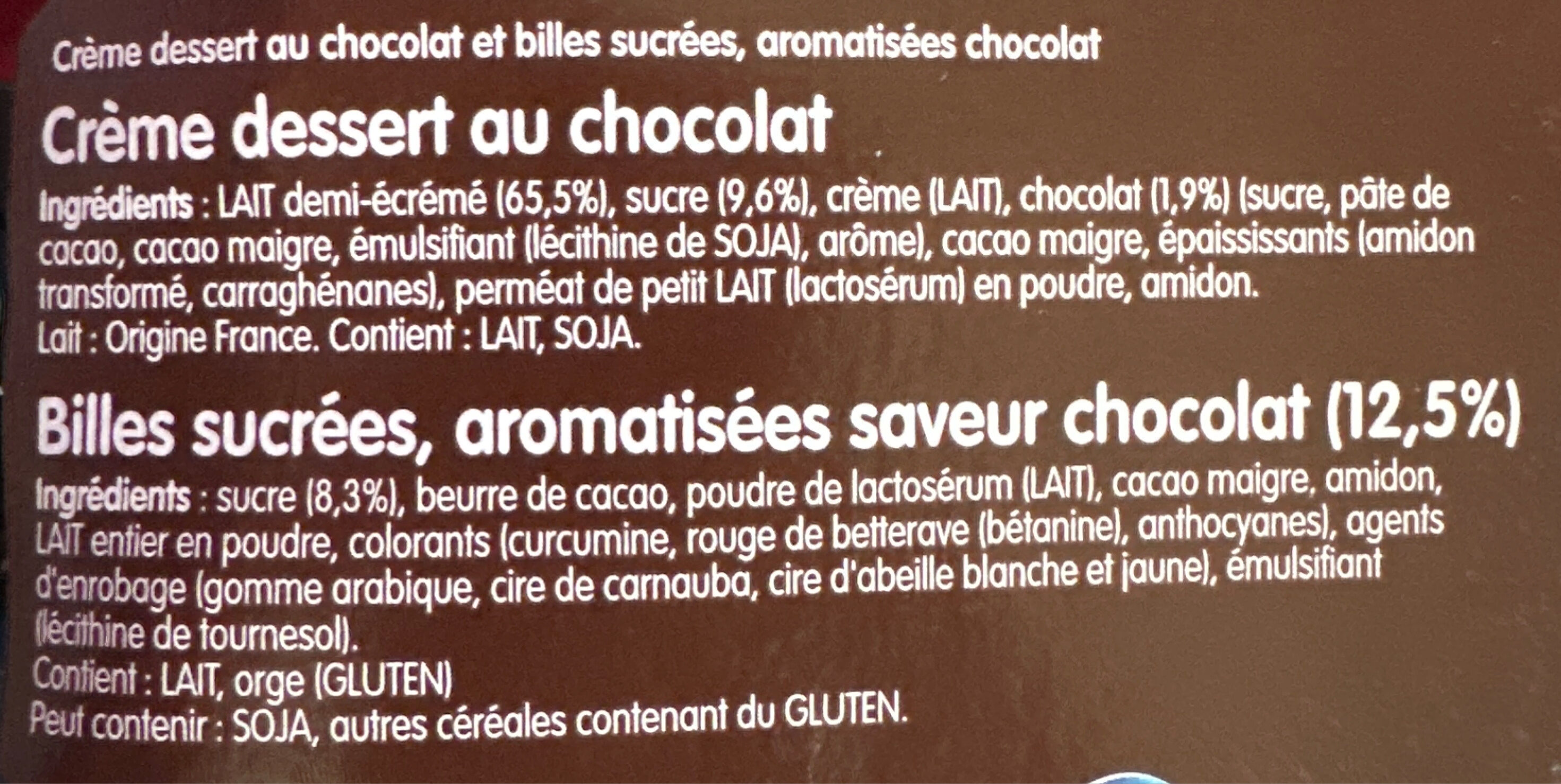 Additives