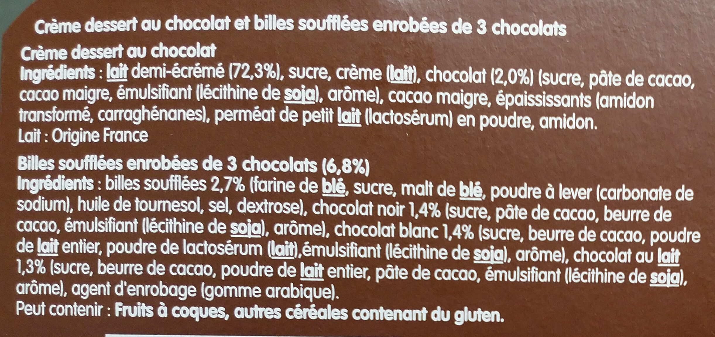 Additives