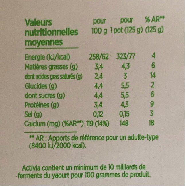 Allergens