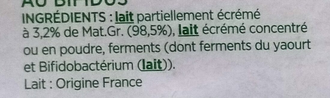 Additives