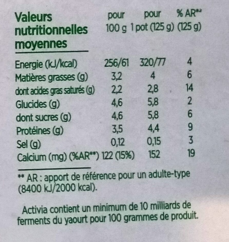 Allergens