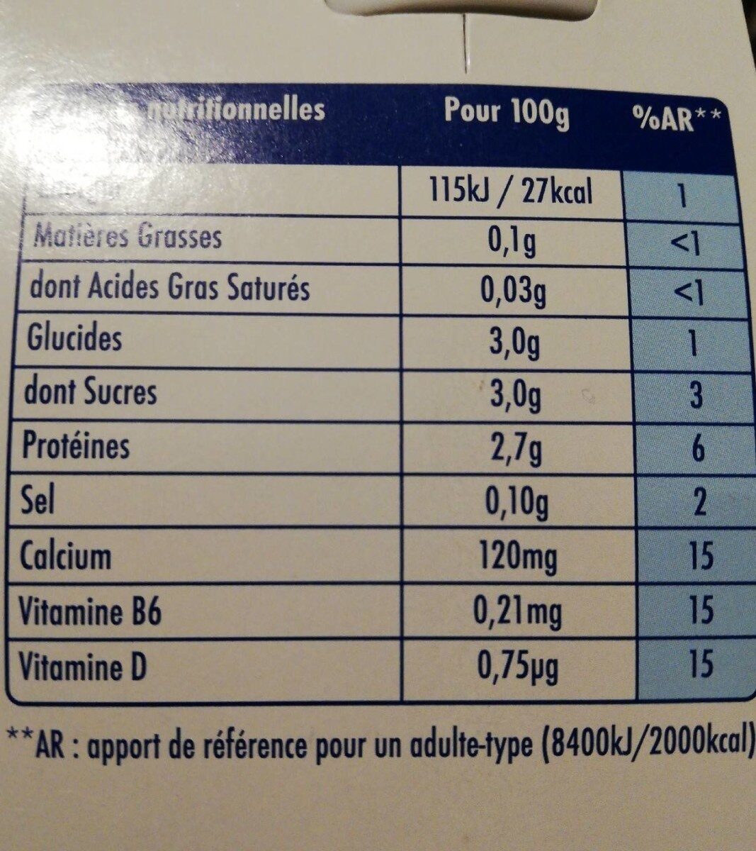Allergens