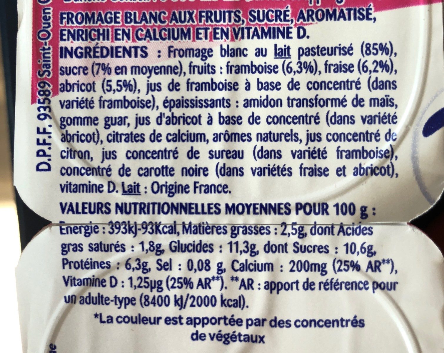 Additives