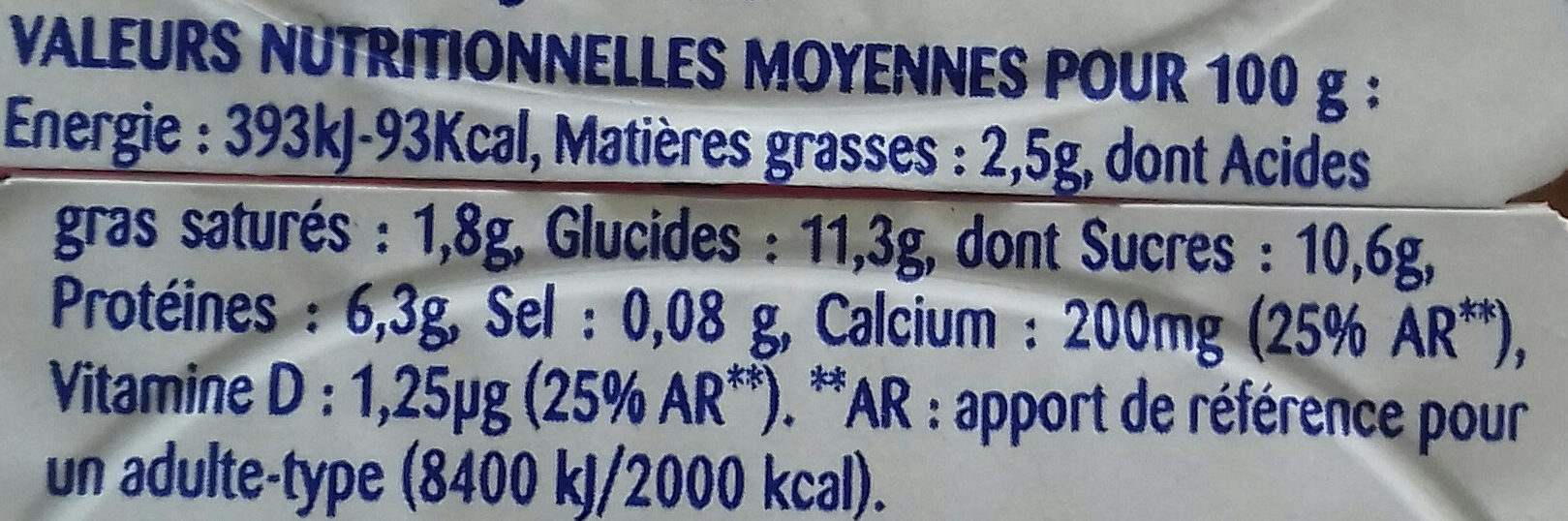 Allergens