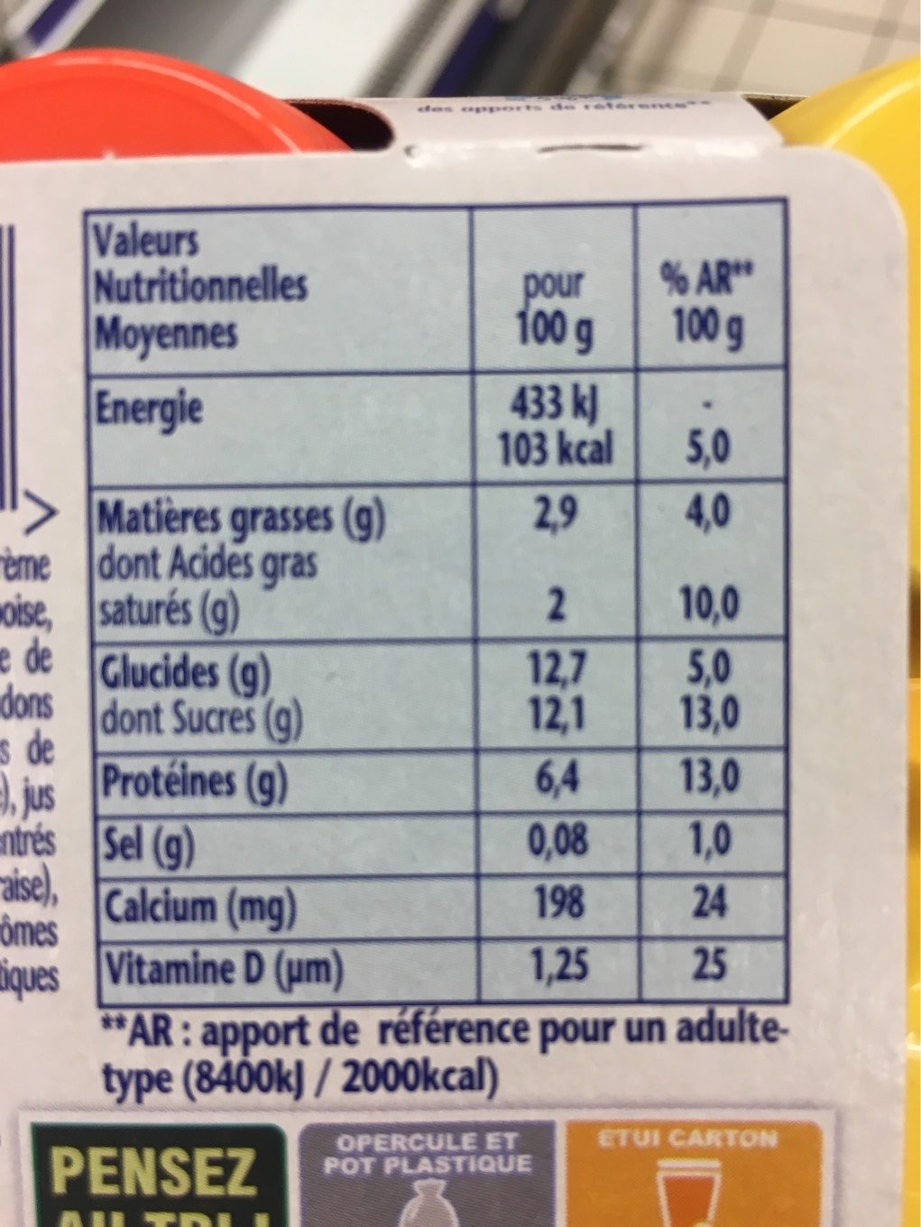 Allergens