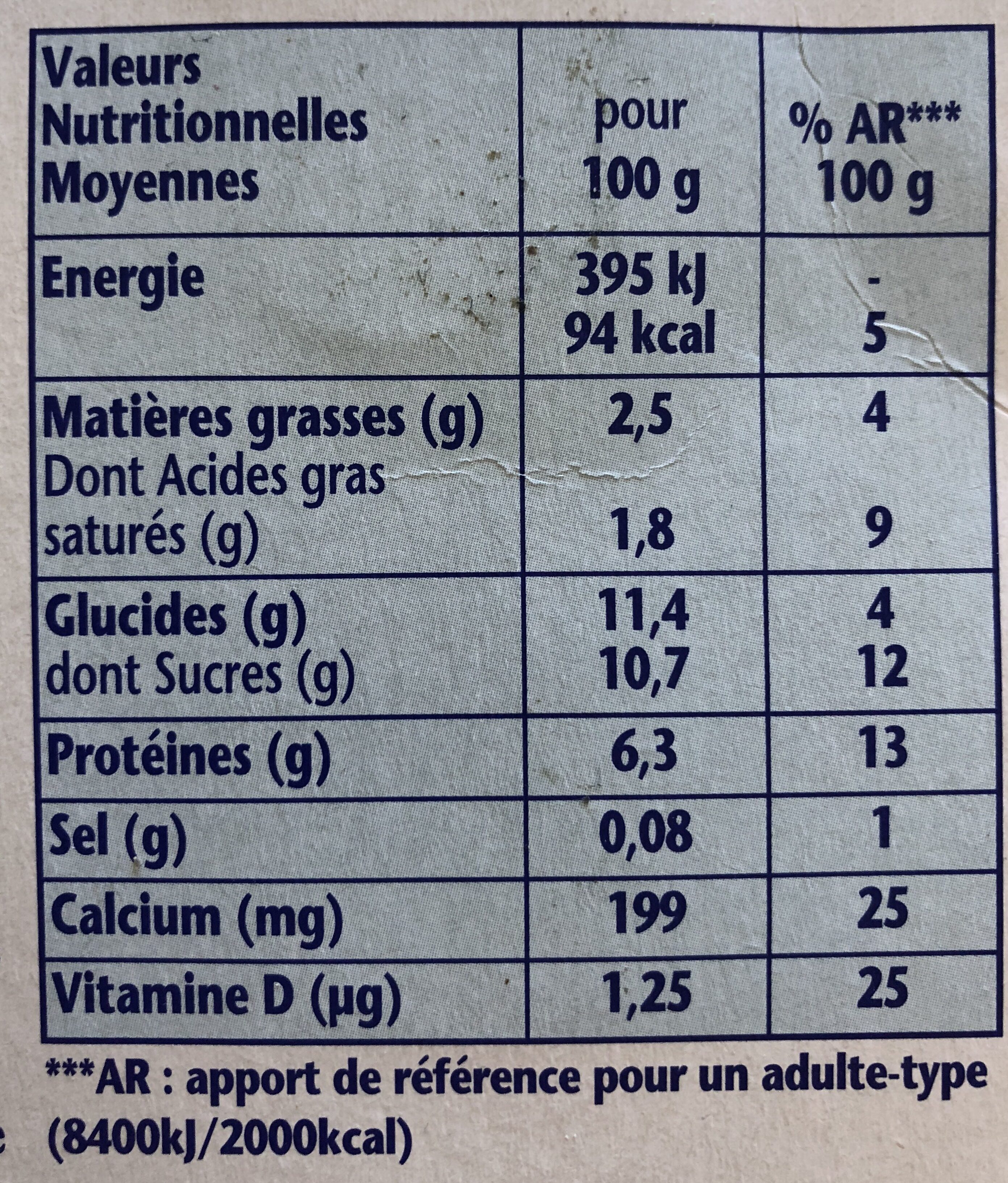 Allergens