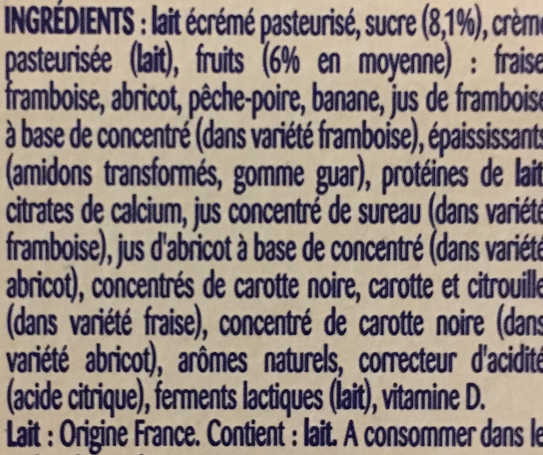Additives